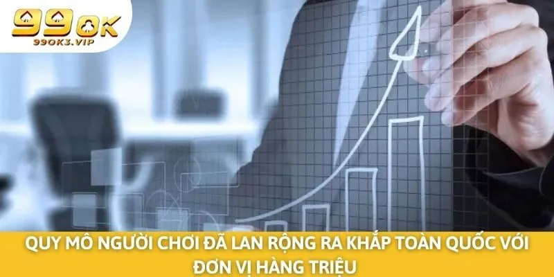 Quy mô người chơi đã lan rộng ra khắp toàn quốc với đơn vị hàng triệu 